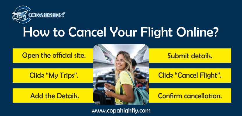 Copa Airlines Cancellation Policy